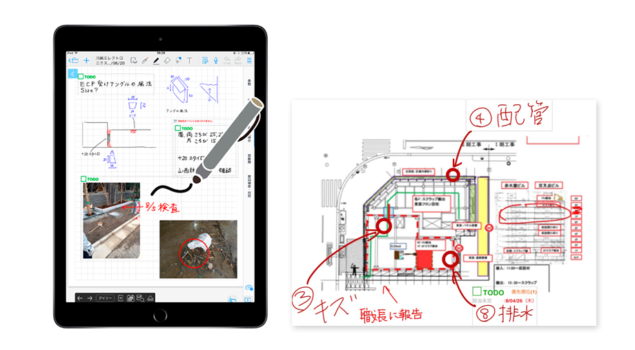 写真・図面の共有機能