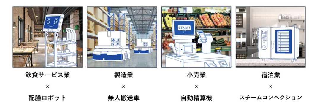 カタログ注文型の事例をまとめた画像