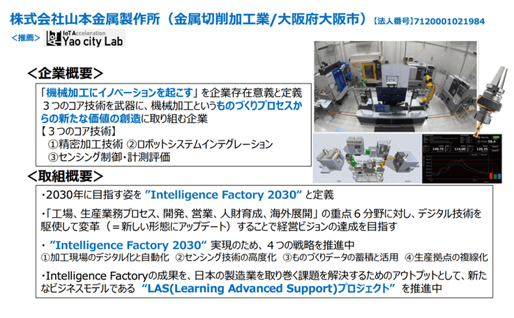 DXセレクション2022でグランプリを受賞した株式会社山本金属製作所