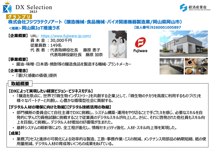株式会社フジワラテクノアート