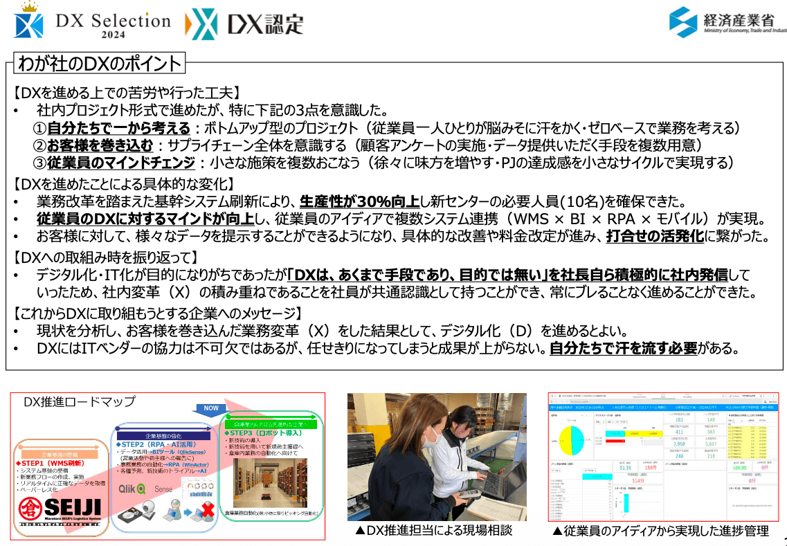 わが社のDXのポイント