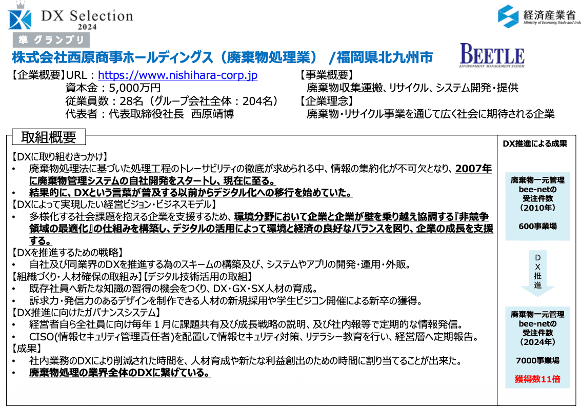 株式会社西原商事ホールディングス（廃棄物処理業）