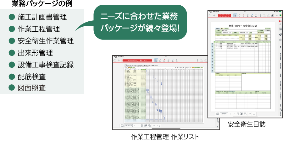 導入700社でカスタマイズされた施工管理帳票に関するノウハウをテンプレート化し、スマート業務パッケージとして提供しています。