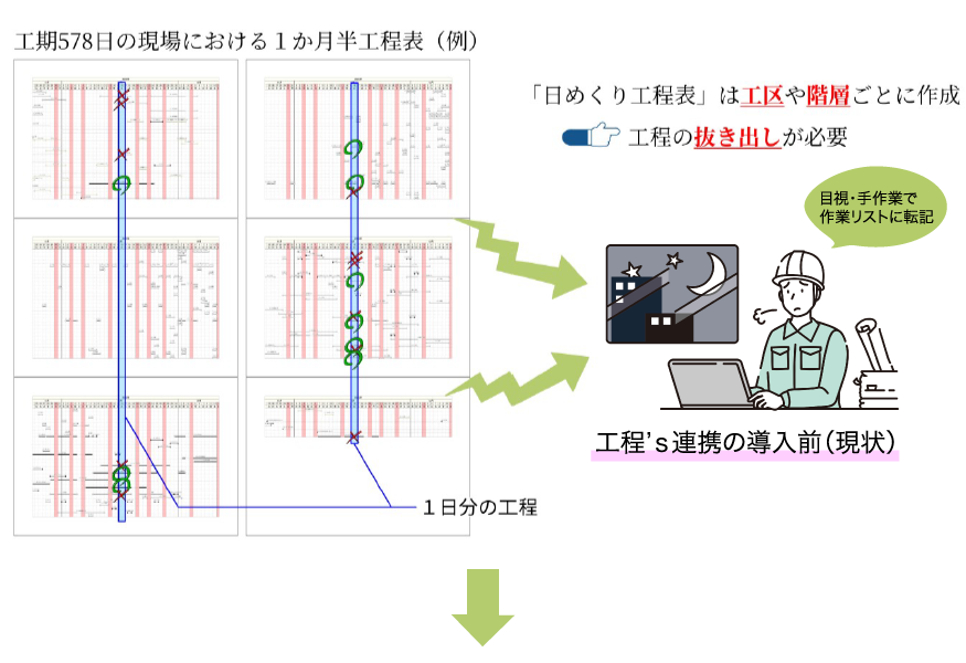 連携イメージ画像