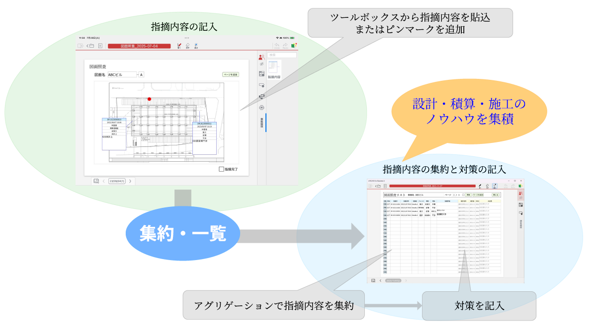 図面照査パッケージ