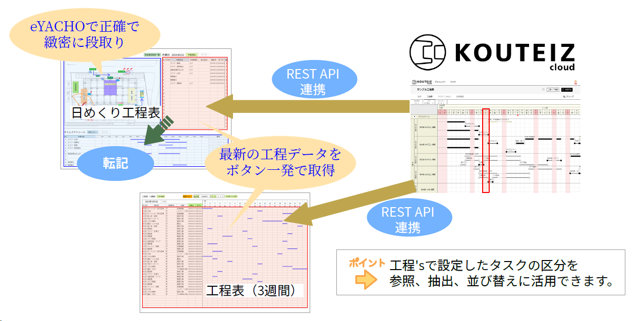 連携イメージ画像