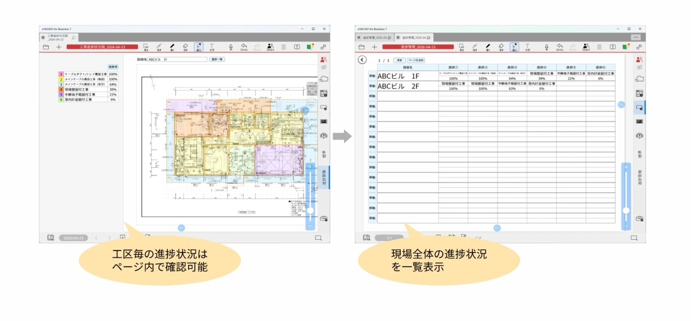 工事進捗状況図