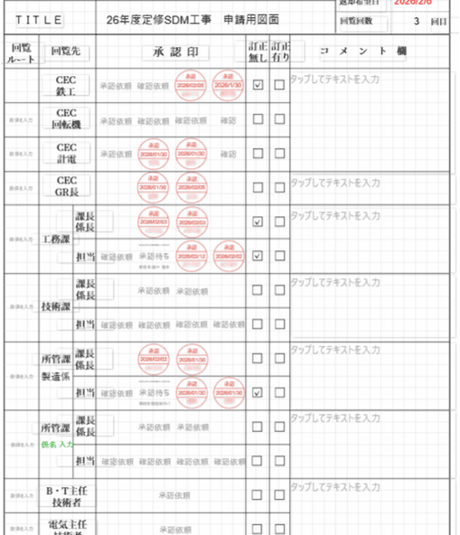 官庁申請に用いる図面の承認回覧