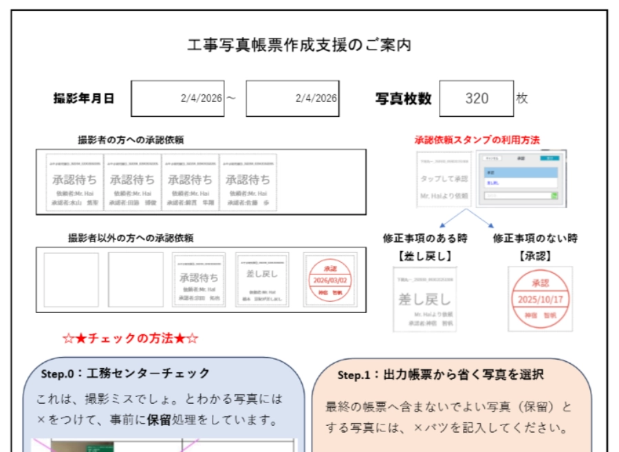 品質管理準備支援
