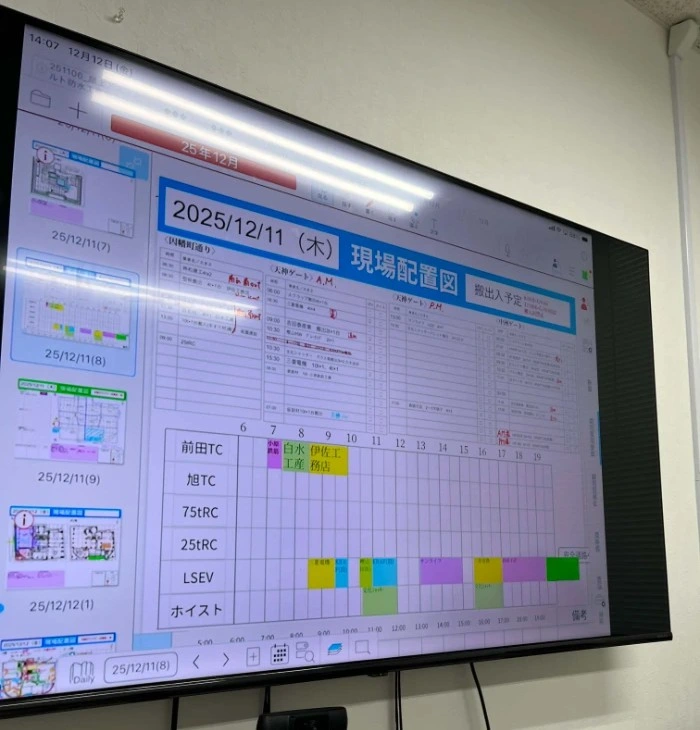 現場配置図