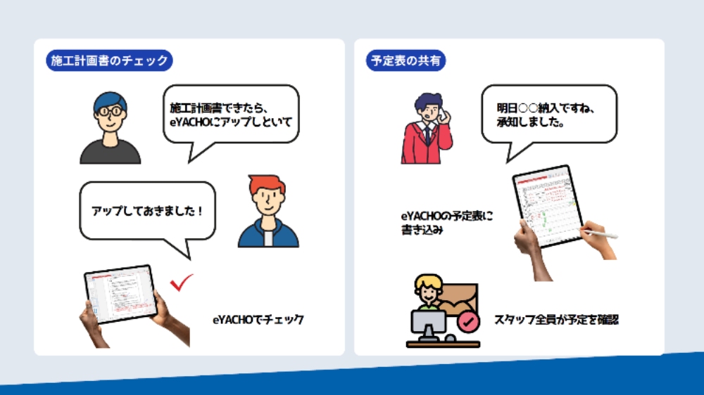 具体的な活用方法（実際のエピソード）