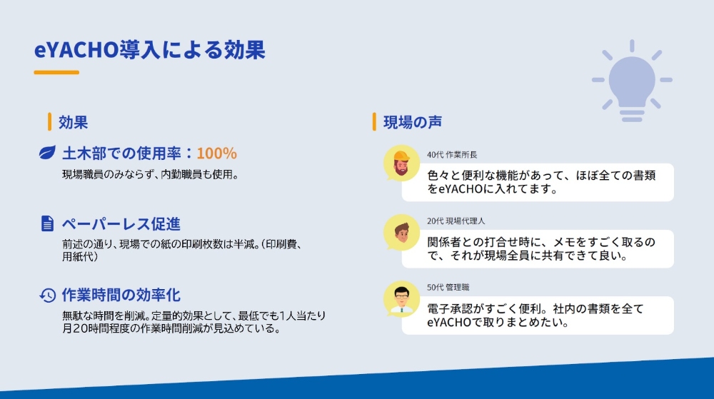 eYACHO導入による効果