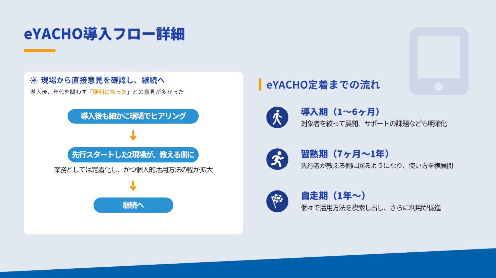 eYACHOの導入フロー詳細、eYACHO定着までの流れ