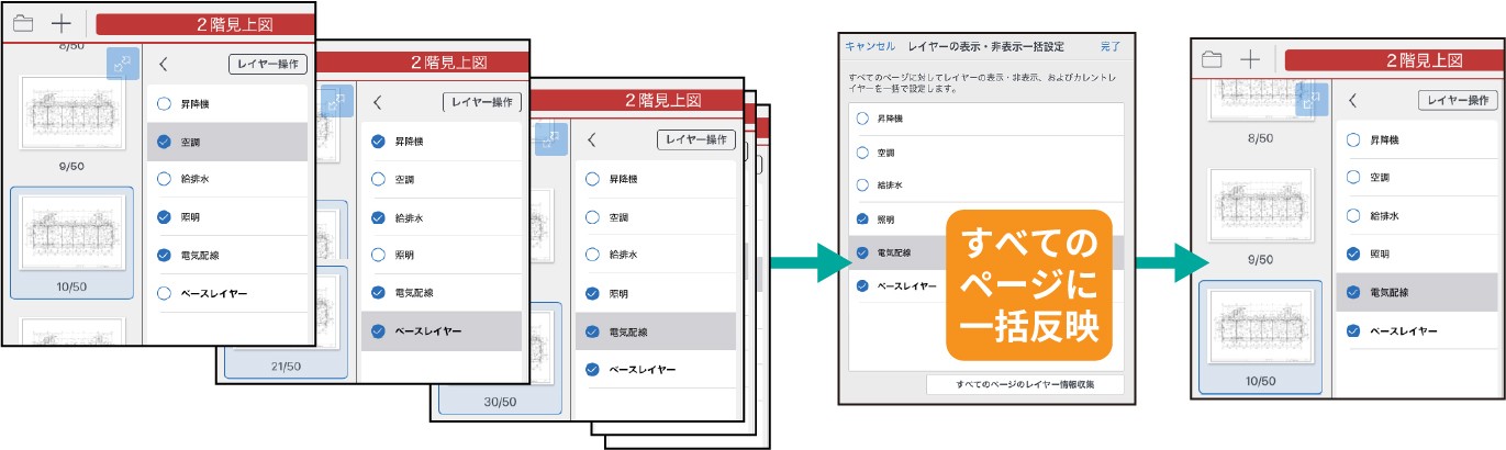 複数ページにわたる図面のレイヤー表示設定を一括で行う操作フローを示した図。