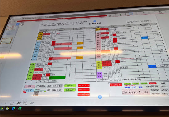 eYACHOが業務のポータルとして機能