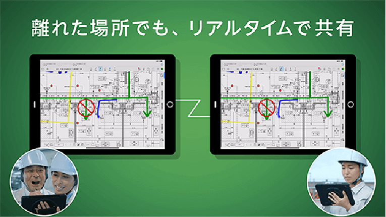 離れた場所でも、リアルタイムで共有