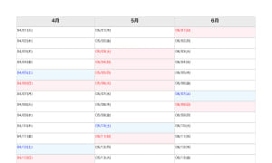 2025年3ヶ月カレンダー(4月-6月)