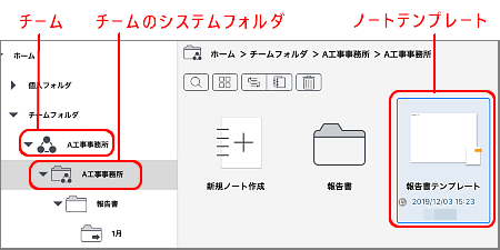 ノートテンプレート