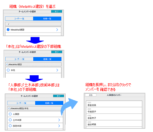 チームの設定