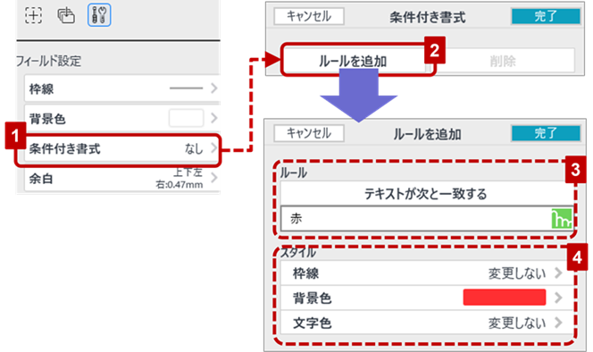 図3-3 条件付き書式