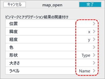 図5-6 変換表の例