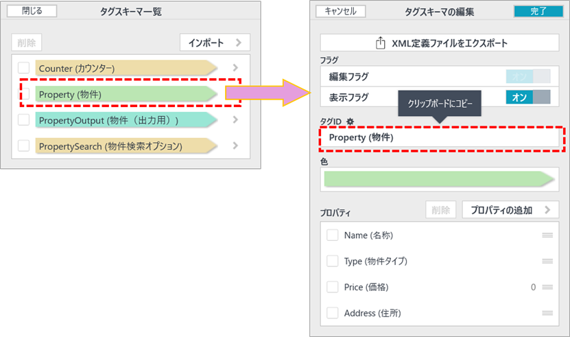 図6-9: タグスキーマの名前空間の取得