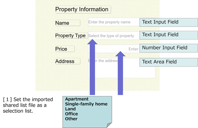 Figure 3-5 property form