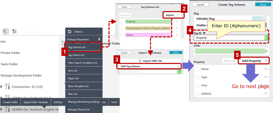 Figure 4-1 Steps to Create a Tag Schema