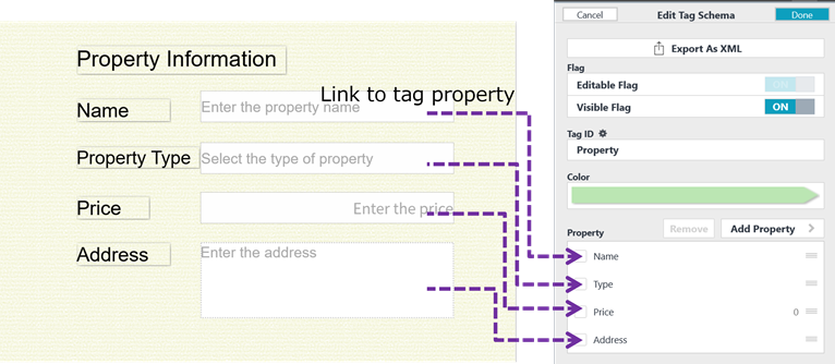 Fugure 4-6 Link property form components to tag properties.