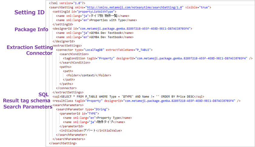 Figure 5-4 Contents of the search condition file