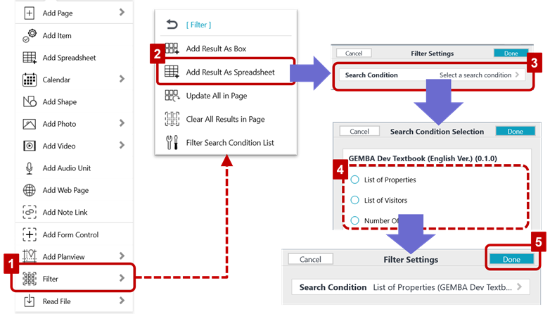 Figure 6-1 Execution of Aggregation