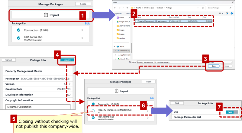 Figure 8-2 Deploying a Package