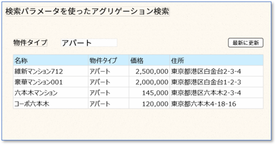 図1-5 タイプ別物件集計一覧
