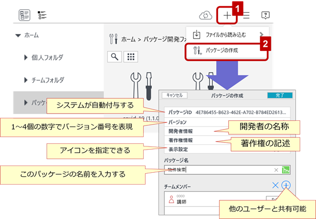 図2-4 パッケージの作成手順