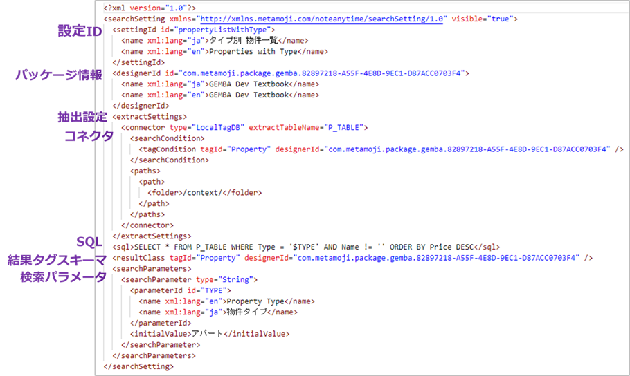 図5-4 検索条件ファイルの内容