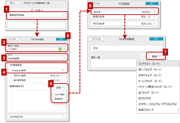 図5-2 検索条件の作成2