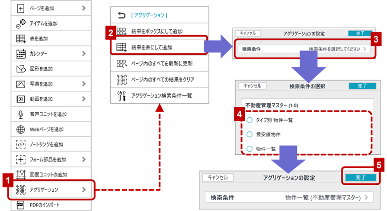 図6-1 アグリゲーションの実行