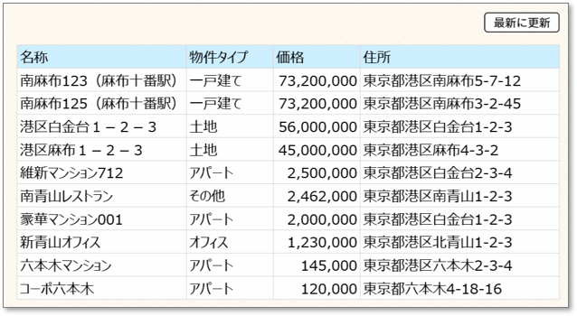 図6-3 物件検索条件の実行