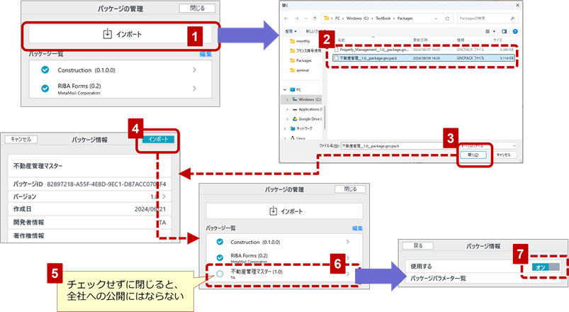図8-1 パッケージを配置する