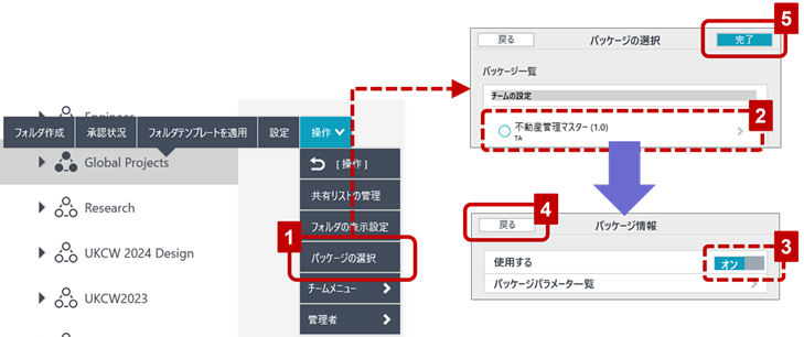 図8-2 チームに公開する
