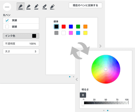 文字や図を書く - MetaMoJi Note for Business マニュアル[iOS版]