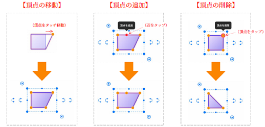 Ver6】新しいペンや図形の追加、表示の強化 －図形ユニット 