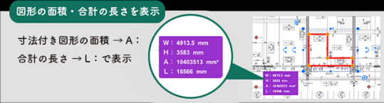図形の合計の長さを表示